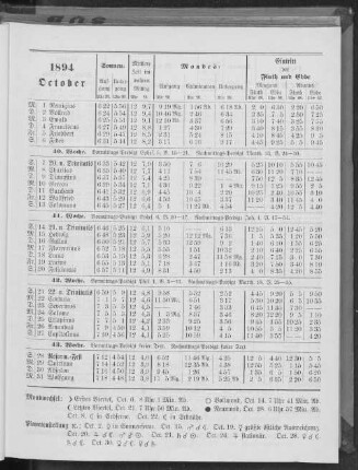 1894. October.