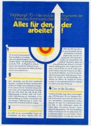 Wahlpropaganda der DKP zu den Kommunalwahlen in Nordrhein-Westfalen
