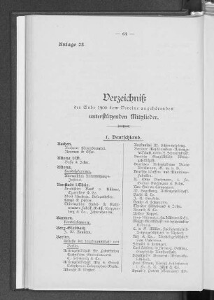 Verzeichniß der Ende 1900 dem Vereine angehörenden unterstützenden Mitglieder.