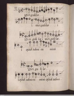 Philippus de Monte : Viri galilaei