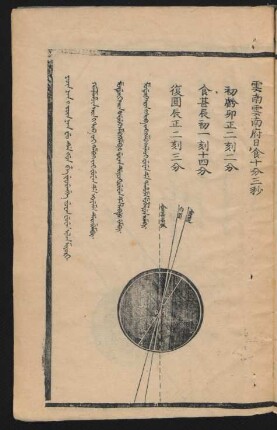 雲南雲南府日食 = Yûn nan i Yûn nan fu de šun be jeterengge
