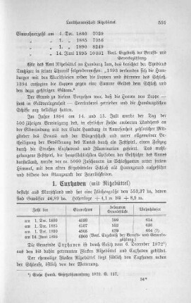 1. Cuxhaven (mit Ritzebüttel)