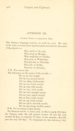 Appendix III.