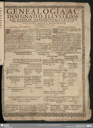 Geneallogia Ac Designatio Illustrissimae Familiae Marchionum Et Electorum Brandenburgensium, Atque Affinitatis Simul Multiplicis Eiusdem, Cum Sereniss. Regibus Daniae &c. Inde ab Annis CCCC. &c.