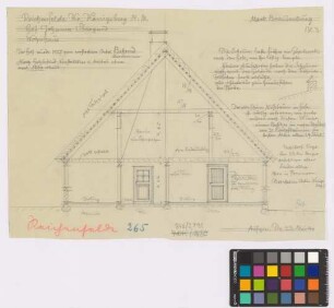 Reichenfelde (Kreis Königsberg/Neumark): Hof Johannes Stargard. Wohnhaus (Querschnitt)