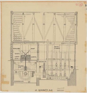 Oldinghausen (Kreis Herford): Sattelmeierhof Ebmeier. Bokemühle (Schnitt)