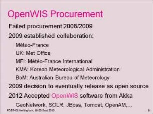 OpenWIS Opensource Software