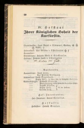 IV. Hofstaat Ihrer königlichen Hoheit der Kurfürstin.