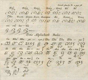 Trois alphabet Balis