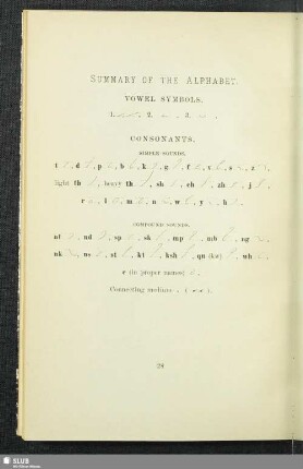 Summary Of The Alphabet