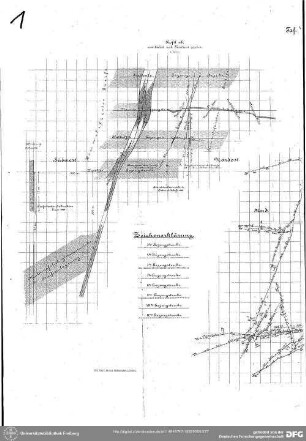 Tafel VII - Grundriss von einem Theil des nordwestlichen Grubenfeldes in Himmelsfürst Fundgrube; das Verhalten des Silberfund stehenden,, Komet Stehenden, Komet Flachen und Otto Stehenden betreff. 1888