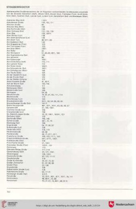 Strassenregister