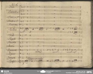 Quintetto: "Wüthrich ermorde mich"