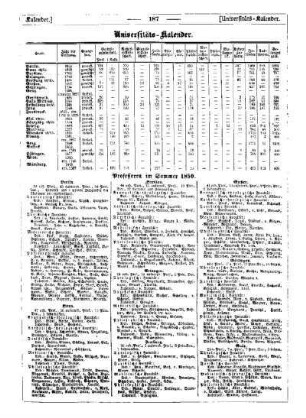 Universitäts-Kalender : Kirchen- und Schul-Kalender
