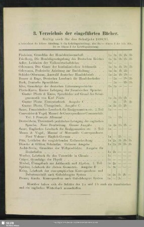 3. Verzeichnis der eingeführten Bücher