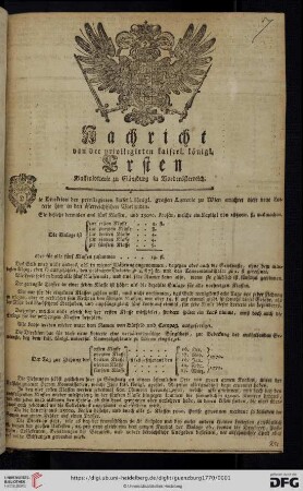 Nachricht von der privilegirten kaiserl. königl. Ersten Klassenlotterie zu Günzburg in Vorderösterreich : [Günzburg in Vorderösterreich den 20. Julius 1770]