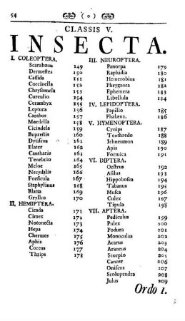 Classis V. Insecta