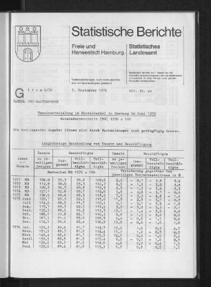 Umsatzentwicklung im Einzelhandel in Hamburg im Juni 1976 : Lfd. Nr. 44