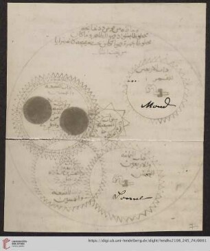 Seite aus einer orientalischen Handschriften mit Darstellung der Gestirne (Mond, Sonne, etc.)