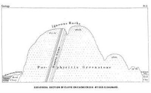 Section of cliffs on Cache creek