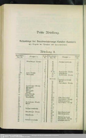 Dritte Abteilung. Reihenfolge der Brandversicherungs-Ortslisten-Nummern