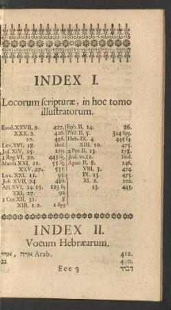 Index II. Vocum Hebraearum.