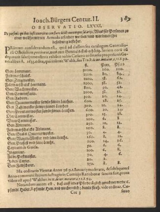 [Observatio LXXXI.-LXC.]