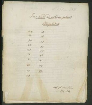 Faszikel 6: S. 151-188 der Reinschrift