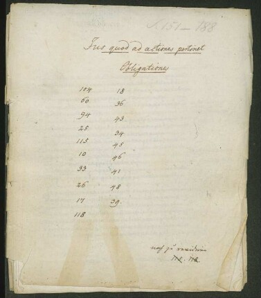 Faszikel 6: S. 151-188 der Reinschrift