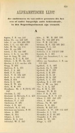 Alphabetische Lijst