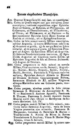 Fernere eingebundene Manuscripte.
