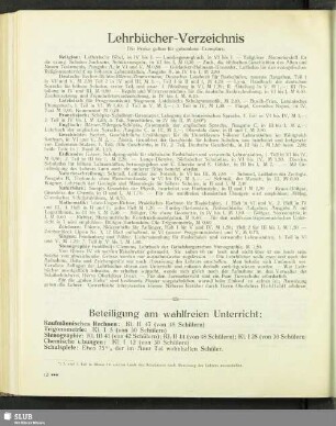 Beteiligung am wahlfreien Unterricht