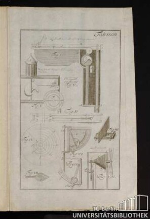 Tab. XLVIII. Leupolds Machine die Stärcke des Windes zu observiren.