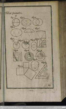 Tab. IV. Geometri