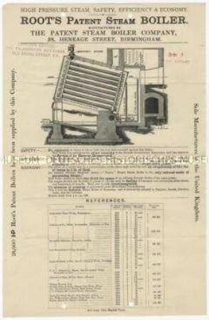Dampferzeuger der Root's Patent steam Boiler Company aus England