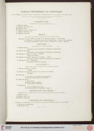 Tableau méthodique et synoptique