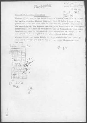 Oberurbach mit Unterurbach und Walkersbach: Visitationsbericht mit Pfarrbericht 1962