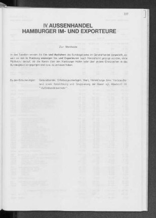 IV. Außenhandel Hamburger Im- und Exporteure