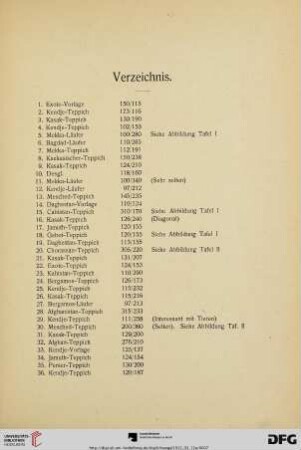 Verzeichnis (Nr. 1-99)