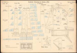 Gebirgsbahn Freiburg-Ruhbank in Schlesien Schinkelwettbewerb 1911: Talbrücke bei Neupetersdorf: Widerlager und Pfeiler. Ansichten, Grundrisse, Schnitte, Details 1:100, Kräftepläne