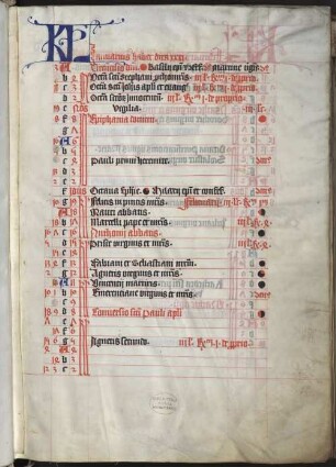 Psalmi, hymni ... cum pulchris picturis - BSB Clm 4301