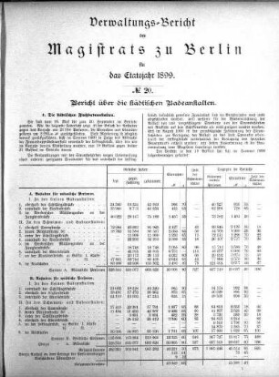 No. 20. Bericht über die städtischen Badeanstalten