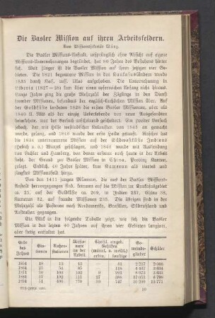 Die Basler Mission auf ihren Arbeitsfeldern