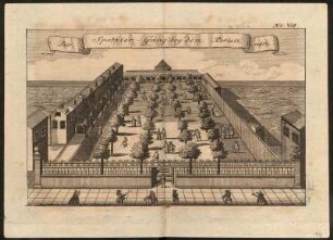 Spaziergang bei den Brunnen (Kuranlage Aachen) : Der Spatzier-Gang bey den Brunnen. Tafel VII aus: Pöllnitz, Karl Ludwig von; Schütte, Johann Heinrich; Mortier, Pieter: Amusemens Des Eaux d'Aix-la-Chapelle, Oder Zeitvertreib bei den Wassern zu Achen. Berlin: Rüdiger, 1737. Dresden: SLUB 4.A.5921