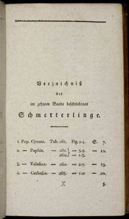 Verzeichniß der im zehnten Bande beschriebenen Schmetterlinge.