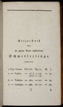 Verzeichniß der im zehnten Bande beschriebenen Schmetterlinge.