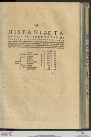 Hispaniae tabvla, continet totam Hispaniam in tribvs provinciis [...]