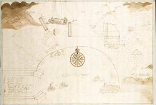 WHK 6 Ungarisch-Türkischer Krieg von 1683-1699 bis zum Frieden von Carlow: Skizze zur Schlacht bei Argos zwischen den Venetianern und Türken, 1697