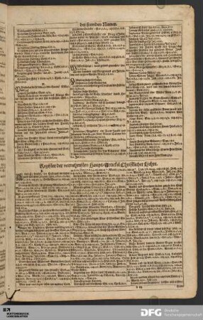 Register der vornehmsten Haupt-Artickel Christlicher Lehre.