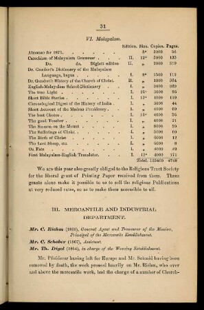 31-32, 3. Mercantile and industrial department